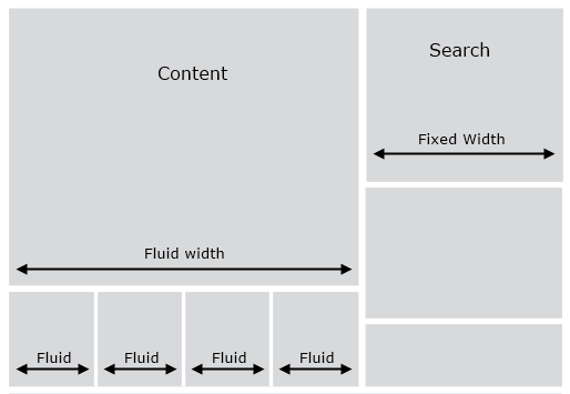 Fluid Width Gallery Problem