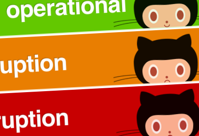 GitHub Status Indicator